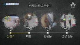 1층만 둘러보고 간 경찰…‘공동현관문’ 착각했다? - kakaoTV 1층만 둘러보고 간 경찰…‘공동현관문’ 착각했다?