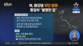 [핫플]北, 황강댐 무단 방류…통일부 “불행한 일” - kakaoTV [핫플]北, 황강댐 무단 방류…통일부 “불행한 일”