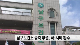 남구보건소 증축 부결, 국·시비 환수 - kakaoTV 남구보건소 증축 부결, 국·시비 환수