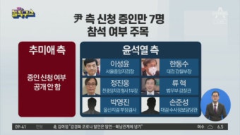 윤석열 측 신청 증인 7명…참석 여부 주목 - kakaoTV 윤석열 측 신청 증인 7명…참석 여부 주목