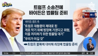 ‘개표중단’ 언급한 트럼프 소송전에…바이든, 법률팀 준비 - kakaoTV ‘개표중단’ 언급한 트럼프 소송전에…바이든, 법률팀 준비