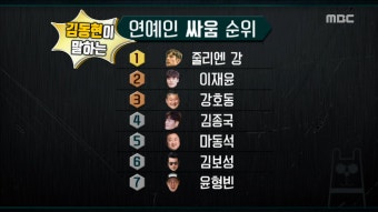 김동현이 말하는 연예계 싸움 순위!! (ft.여자 이영자...?!) - kakaoTV 김동현이 말하는 연예계 싸움 순위!! (ft.여자 이영자...?!)