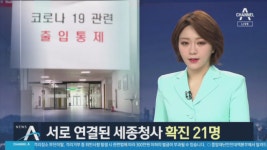서로 연결된 세종청사 확진 21명…외부접촉 자제 중 - kakaoTV 서로 연결된 세종청사 확진 21명…외부접촉 자제 중