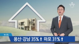 용산·강남 35%↑ 마포 31%↑…단독주택 공시가 껑충 - kakaoTV 용산·강남 35%↑ 마포 31%↑…단독주택 공시가 껑충