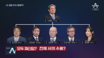 예정에 없던 靑 참모 사의 표명?…文, 일괄 사의 수용할까 - kakaoTV 예정에 없던 靑 참모 사의 표명?…文, 일괄 사의 수용할까