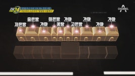 초보자를 위한 추천 찜질법은? 여주 참숯가마 이용백서 1탄! - kakaoTV 초보자를 위한 추천 찜질법은? 여주 참숯가마 이용백서 1탄!