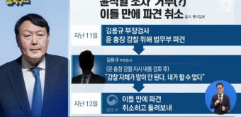 ‘윤석열 조사’ 거부?…이틀 만에 파견 취소 - kakaoTV ‘윤석열 조사’ 거부?…이틀 만에 파견 취소
