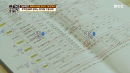 ＂경국동성세중＂… 눈치 1도 없는 아빠와의 학교 리스트 선정하기? - kakaoTV ＂경국동성세중＂… 눈치 1도 없는 아빠와의 학교 리스트... 