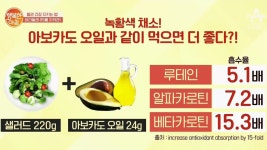 녹전청과제유 | 녹황색 채소! 아보카도 오일과 같이 먹으면 더 좋다?! - kakaoTV 녹황색 채소! 아보카도 오일과 같이 먹으면 더 좋다?!