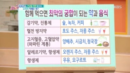 함께 먹으면 최악의 궁합이 되는 약과 음식 - kakaoTV 함께 먹으면 최악의 궁합이 되는 약과 음식