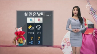 [날씨]설 연휴 첫날 큰 추위 없어…미세먼지 ‘나쁨’ - kakaoTV [날씨]설 연휴 첫날 큰 추위 없어…미세먼지 ‘나쁨’