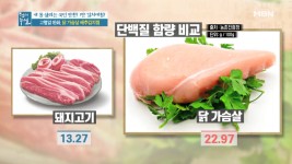 고혈압 완화에 도움이 되는 닭 가슴살 배추김치찜! - kakaoTV 김치찜에 돼지고기가 아닌 닭고기를 넣는다? 고혈압 완화에 도움이 되는 닭 가슴살... 