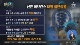 신촌 세브란스 18명 집단감염…코호트 격리 조치 - kakaoTV 신촌 세브란스 18명 집단감염…코호트 격리 조치
