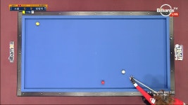 [당구-3쿠션] 원뱅크 넣어치기를 이용한 김민아의 득점_3게임_WPBL... kakaoTV [당구-3쿠션] 원뱅크 넣어치기를 이용한 김민아의 득점_3게임... 