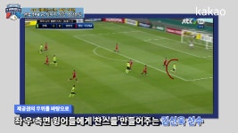 [원투펀치 366회 2부] 전북 현대 vs 상하이 상강 알파신 분석 - kakaoTV [원투펀치 366회 2부] 전북 현대 vs 상하이 상강 알파신 분석