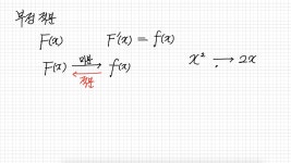 수2-07-1+2. 부정적분+부정적분과 미분의 관계 - kakaoTV 수2-07-1+2. 부정적분+부정적분과 미분의 관계