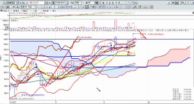 이평2 - kakaoTV 이평2