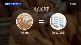 빵 하나에 각설탕 22개..당류·트랜스지방 먼저 확인해야 - kakaoTV 빵 하나에 각설탕 22개..당류·트랜스지방 먼저 확인해야