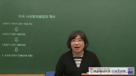 사회복지사1급 2020년 대비 사회복지행정론 기본이론 2강 [나눔의집] - kakaoTV 사회복지사1급 2020년 대비 사회복지행정론 기본이론 2강... 