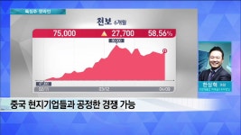 천보(278280) - kakaoTV 천보(278280)