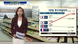 풀어쓴 농업백과...아! 그렇구나 - 로컬푸드 - kakaoTV 풀어쓴 농업백과...아! 그렇구나 - 로컬푸드