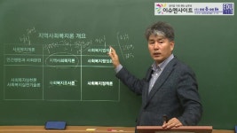 사회복지사1급 2020년 대비 지역사회복지론 기본이론 1강 [나눔의집] - kakaoTV 사회복지사1급 2020년 대비 지역사회복지론 기본이론 1강... 