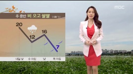[날씨] 한글날 구름 끼고 선선..주 중반 비 오고 쌀쌀 - kakaoTV [날씨] 한글날 구름 끼고 선선..주 중반 비 오고 쌀쌀