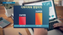 디와이파워(210540) - kakaoTV 디와이파워(210540)