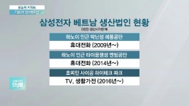[오늘의 키워드] 기회의 땅 베트남..韓 기업 러브콜 쏟아져 - kakaoTV [오늘의 키워드] 기회의 땅 베트남..韓 기업 러브콜 쏟아져