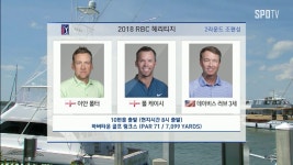 2R 1라운드 정리 및 2라운드 조편성 | 다음스포츠