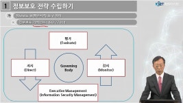 단일 정보보호관리사(1차시) - 무료수강 - kakaoTV 단일  정보보호관리사(1차시) - 무료수강