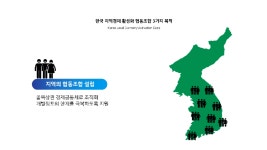 한국 지역경제 활성화 협동조합 & 사업단 - kakaoTV 한국 지역경제 활성화 협동조합 & 사업단