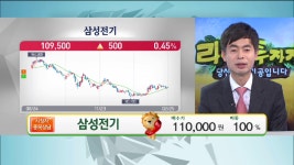 삼성전기(009150) - kakaoTV 삼성전기(009150)