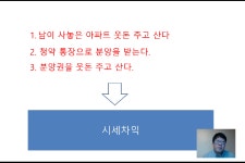 [부동산투자정보 재개발 재건축] 빈집 및 소규모주택 정비에 관한 특례법5 지역조합사업을 통해 소정법의 의미를 - kakaoTV [부동산투자정보... 