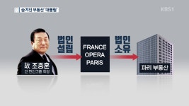 [단독] 한진家, 프랑스에 건물 몰래 보유하며 임대소득 - kakaoTV [단독] 한진家, 프랑스에 건물 몰래 보유하며 임대소득
