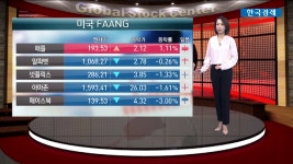 [뉴욕증시] 이번 주, 미국 추수감사절-블랙프라이데이 주목 - kakaoTV [뉴욕증시] 이번 주, 미국 추수감사절-블랙프라이데이 주목