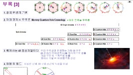 [ MQHC2 ] 부록03 - 광자의 탄생, 어미 양자홀 우주론, 퀘이사, 허블 딥 필드 - kakaoTV [ MQHC2 ] 부록03 - 광자의 탄생, 어미 양자홀 우주론... 