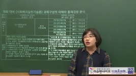 사회복지사1급 2020년 대비 사회복지실천기술론 기본이론 1강 [나눔의집] - kakaoTV 사회복지사1급 2020년 대비 사회복지실천기술론... 