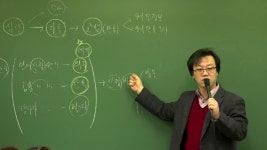 [공인중개사 랜드하나]2018 부동산공시법 양기백 심화5강:신청주의 원칙 (☎1600-5577) - kakaoTV [공인중개사 랜드하나]2018... 