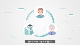 [요양돌봄종사자님들을 위한 선한이웃] - kakaoTV [요양돌봄종사자님들을 위한 선한이웃]
