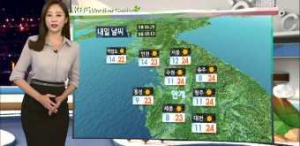 [날씨] 내일 개천절, 아침·저녁 쌀쌀..태풍 '콩레이' 북상 - kakaoTV [날씨] 내일 개천절, 아침·저녁 쌀쌀..태풍 '콩레이' 북상