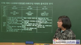 사회복지사1급 2019년 대비 사회복지행정론 기본이론 1강 [나눔의집] - kakaoTV 사회복지사1급 2019년 대비 사회복지행정론 기본이론 1강... 