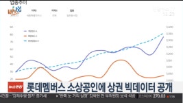 [비즈&] 현대차, 협력사에 1.6조원 상생지원 外 - kakaoTV [비즈&] 현대차, 협력사에 1.6조원 상생지원 外