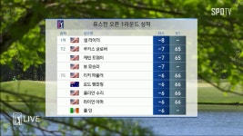 2R 1라운드 순위정리 및 2라운드 관전포인트 - kakaoTV 2R 1라운드 순위정리 및 2라운드 관전포인트