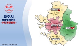 파주시 산업입지 분석1!! 수도권정비법 - kakaoTV 파주시 산업입지 분석1!! 수도권정비법