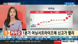 한국경제TV 생방송 - No.1 증권/경제 채널_342 - kakaoTV 한국경제TV 생방송 - No.1 증권/경제 채널_342