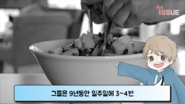 【충격】음식대신 우주에너지로 산다고 그게 말이되나 - kakaoTV 【충격】음식대신 우주에너지로 산다고 그게 말이되나