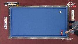[당구-4구] 격차를 크게 벌리는 김동수의 48연속 득점_1부_8강_2018 코리아당구왕 왕중왕전 - kakaoTV [당구-4구] 격차를 크게 벌리는... 