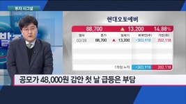 현대오토에버(307950) - kakaoTV 현대오토에버(307950)