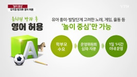 놀이 중심 유치원 방과후 영어 허용..초 1·2학년 검토 - kakaoTV 놀이 중심 유치원 방과후 영어 허용..초 1·2학년 검토